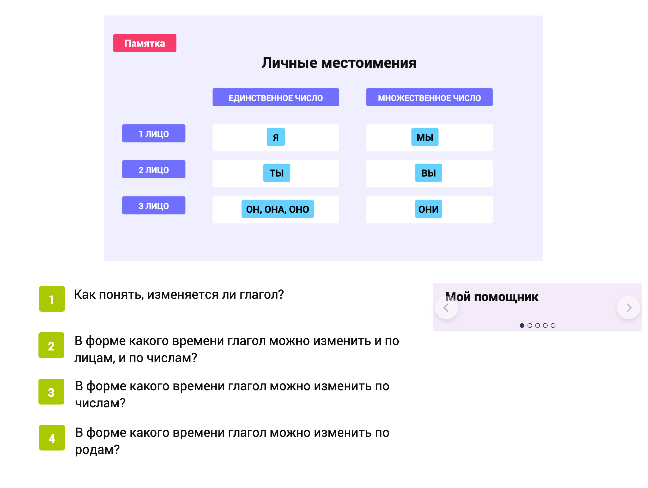 Задание-исследование: личные местоимения
