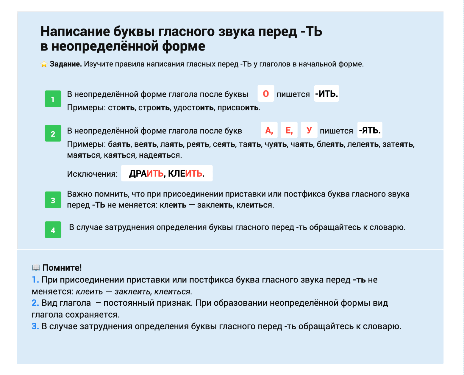 Теоретический блок: написание гласного перед -ТЬ